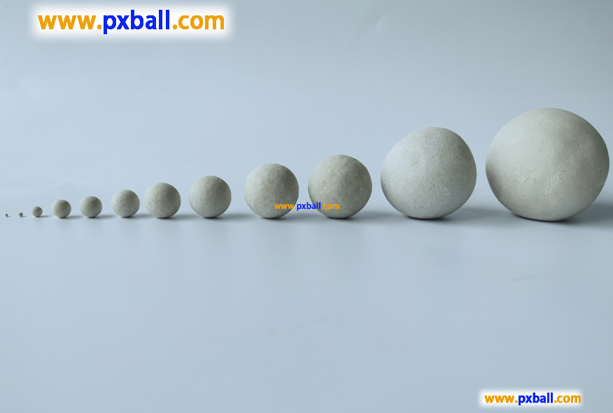 Inert ceramic ball price